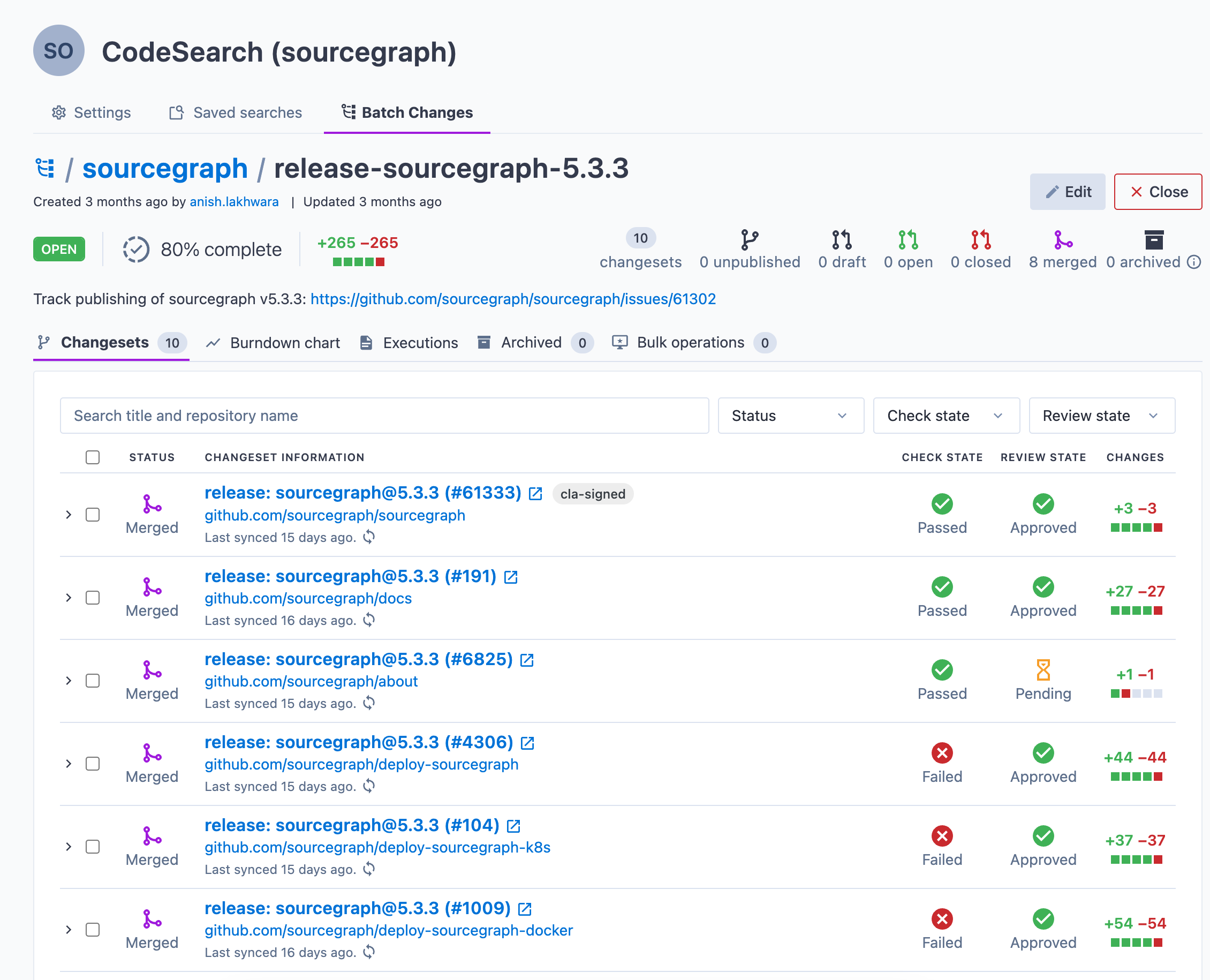 tracking_existing_changesets_overview