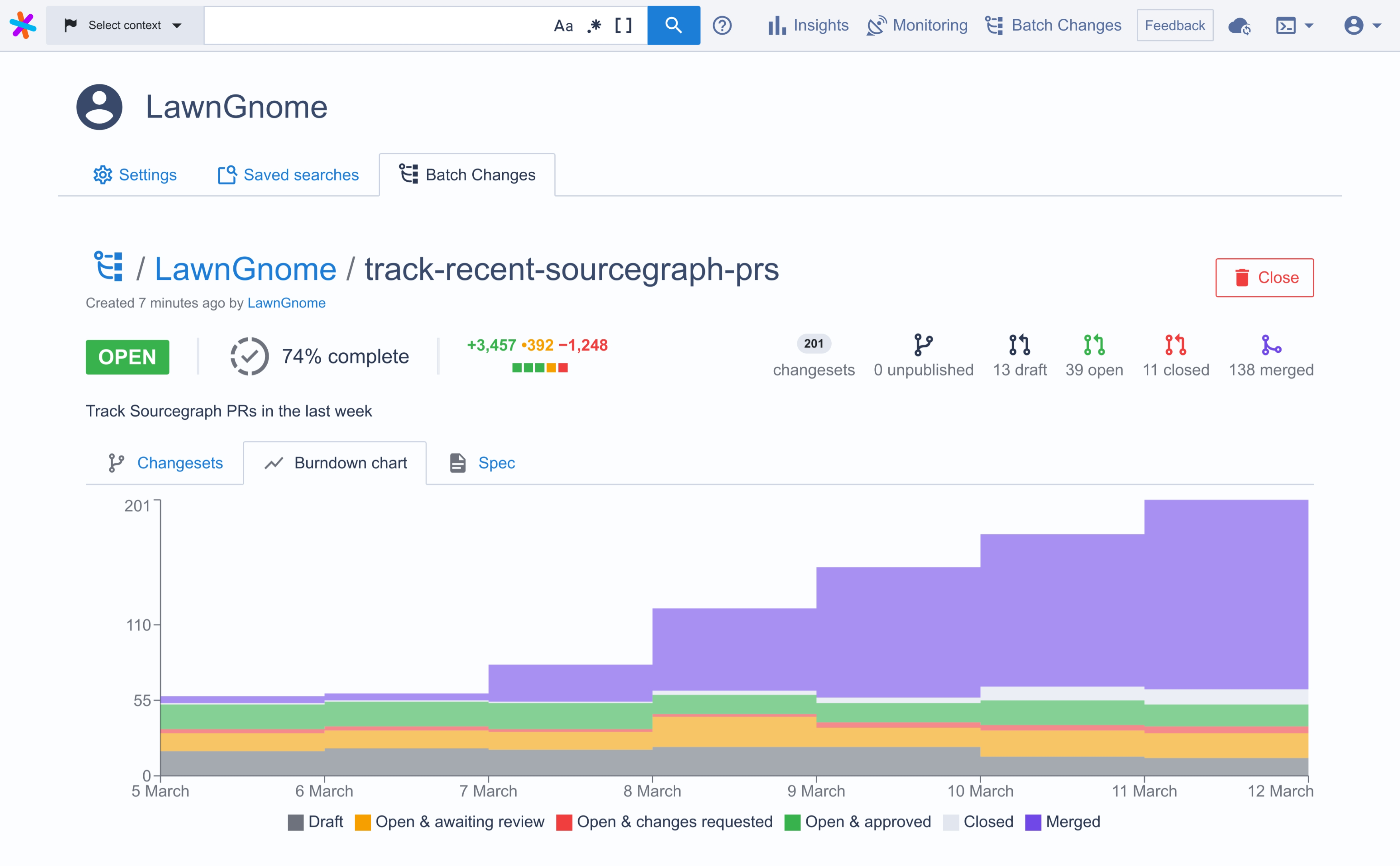 batch-changes-charts